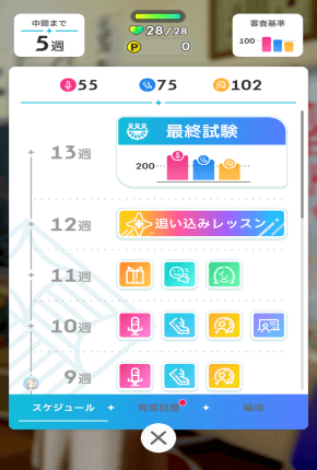 ゲームテンポと育成の自由度